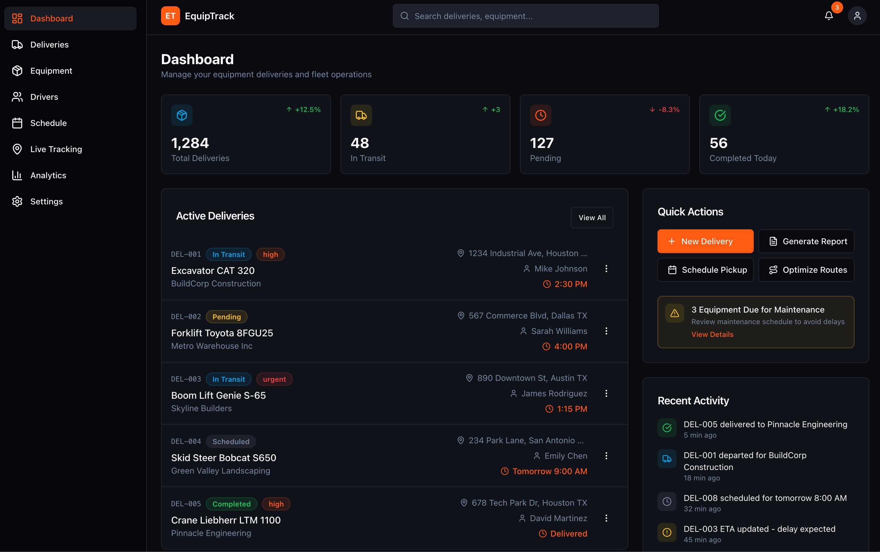 Equipment asset management dashboard